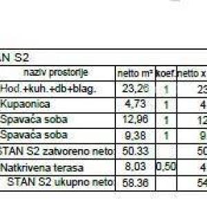 Prodaja- stan na 1 katu, u novom stambenom kompleksu, Valdebek, Pula! Zg3 S2