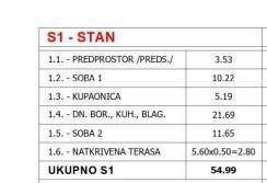 Prodaja- stan u novogradnji s parkirnim mjestom-zgrada sa samo 4 stana, Pula! S1