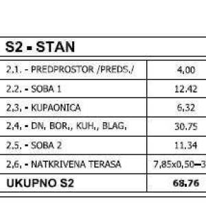 Prodaja- stan u novogradnji s parkirnim mjestom-zgrada sa samo 3 stana, Pula!
