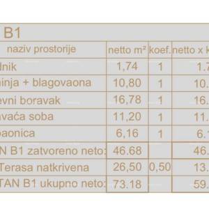 Prodaja stana s vrtom u novom stambenom projektu, u izgradnji, Medulin! ZB-B1