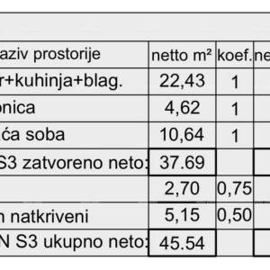 Prodaja stana u novom stambenom projektu, Pula! S3, Z3