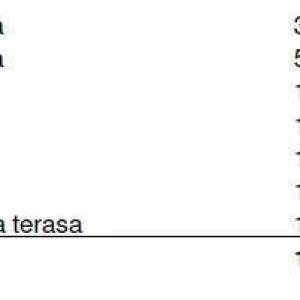 Prodaja stanova u novogradnji, Kanfanar!