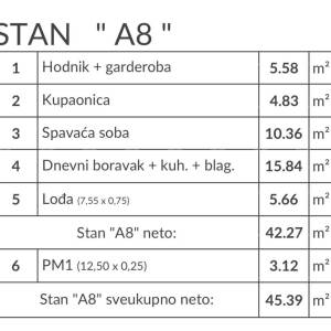 Prodaja stanova u novom modernom projektu, Pula, A8