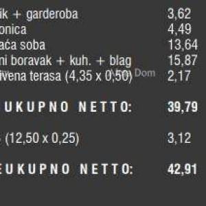 Prodaja stanova u novom stambenom kompleksu, Štinjan! 6C