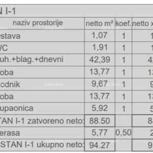 Prodaja stanova u novom stambenom projektu, kod suda, Pula!