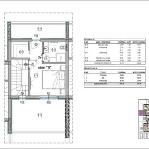 Prodaje se stan na odličnoj lokaciji u Poreču!