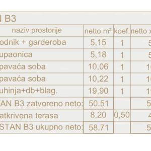 Prodaje se stan u Puli! Šijana, novogradnja.