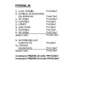 Projekt kuće sa bazenom u Kršanu