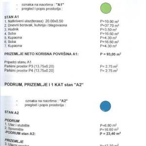 Pula. Objekt s građevinskom dozvolom za zgradu s 4 stana !