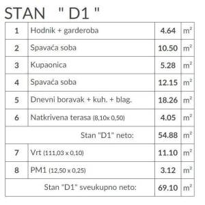 PULA, Valdebek - Prodaja stana u prizemlju s vrtom / D1