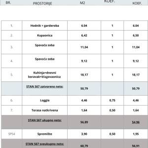 Pula! Višestambena, moderna zgrada s liftom, blizu centra. Stan s parkinim mjestom i spremištems67