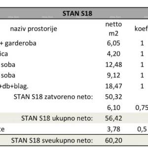Pula! Višestambena, moderna zgrada s liftom, blizu centra. Stan s parkirnim mjestom i spremištem-S18