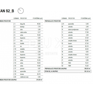 RIJEKA, KOSTRENA - ekskluzivan dvoetažni stan 210,50 m2 novogradnja s prekrasnim pogledom na more i bazenom + okućnica 350,93 m...