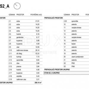 RIJEKA, KOSTRENA - ekskluzivan dvoetažni stan 209,14m2 novogradnja s prekrasnim pogledom na more i bazenom + okućnica 356,39 m2...