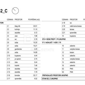 RIJEKA, KOSTRENA - ekskluzivan dvoetažni stan 212,23m2 novogradnja s prekrasnim pogledom na more i bazenom + okućnica 153.70m2 ...