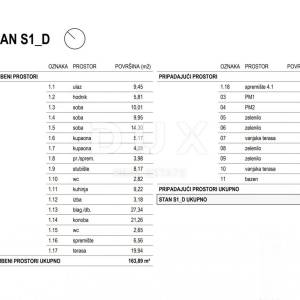 RIJEKA, KOSTRENA - ekskluzivan dvoetažni stan 163,89 m2 novogradnja s prekrasnim pogledom na more i bazenom + okućnica 176.65m2...