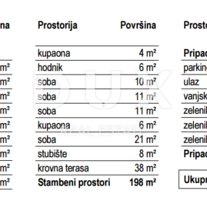 RIJEKA, KOSTRENA - ekskluzivan stan s jacuzzijem - novogradnja s panoramskim pogledom na more! PRILIKA!