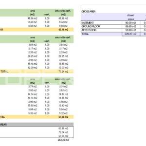 Samobor okolica, Cerje, 2.458,00 m2, 450.000,00 EUR
