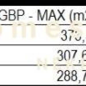 Sesvete,Kraljevečki Novaki,zemljište 808m2 s građevinskom dozvolom 