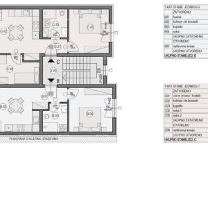 Stan na atraktivnoj lokaciji sa parkirnim mjestom i ostavom - stan B/Z1, Premanturska cesta