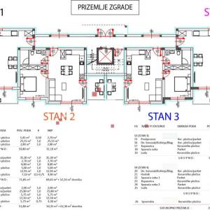 STAN, PRIZEMLJE S VLASTITIM DVORIŠTEM/ VRTOM; PRETPRODAJA!