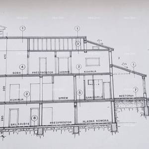 Umag. Lijepa kuća sa šest apartmana.