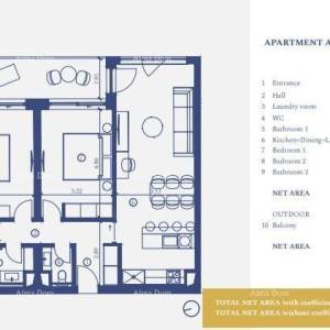 UMAG, Luksuzni resort s krovnim infinity bazenom!