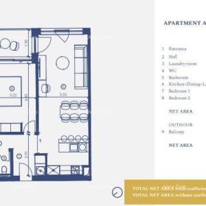 UMAG, Luksuzni resort s krovnim infinity bazenom!