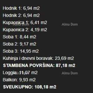 UMAG – Novogradnja! Stan  u modernom stambenom kompleksu s tri parkirna mjesta, S 3-05