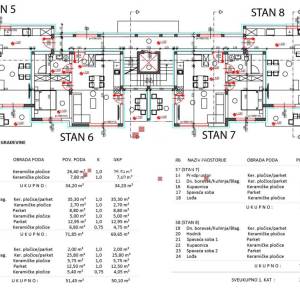 VARAŽDIN: NOVOGRADNJA, PRETPRODAJA!