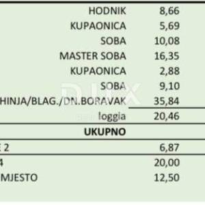 VELIKA GORICA – Moderan obiteljski stan u novogradnji s velikom loggiom