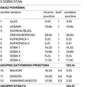 Velika Gorica, novogradnja, 5S, parking, garaža, 124 m2