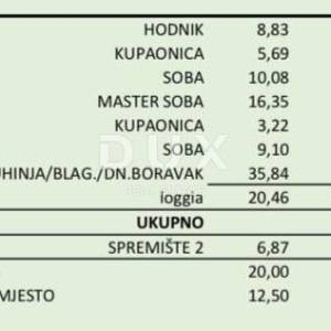VELIKA GORICA – Odlična prilika u novogradnji – trosoban stan s garažom