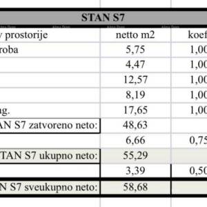 Višestambena, moderna zgrada s liftom, blizu centra. Stan s parkirnim mjestom i ostavom Pula! S7