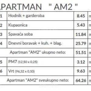 VOLME - Prodaja stanova u novoj stambenoj zgradi / AM2