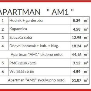VOLME - Prodaja stanova u novom stambenom projektu / AM1