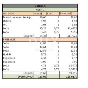 ZADAR, ZATON - Moderna kuća u nizu 1. red do mora A