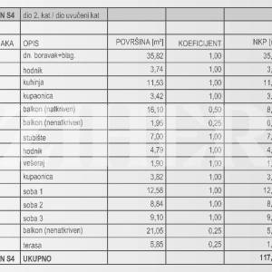Zagreb, Trešnjevka, dvoetažni stan, 103 m2 + 45 m2 terase, novogradnja