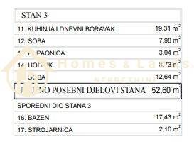 Crikvenica,luksuzni 3-soban apartman s bazenom,terasom,okućnicom i PM