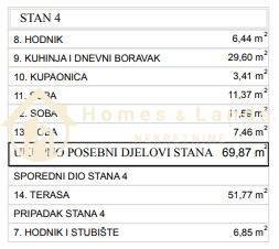 Crikvenica,luksuzni 4-soban apartman s bazenom,terasom,okućnicom i PM