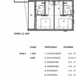 GRAD KRK - Luksuzni apartman s pogledom na more