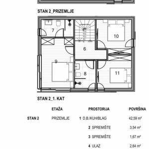GRAD KRK - Luksuzni dvoetažni stan