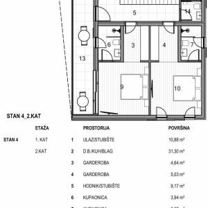 GRAD KRK - Penthouse s vlastitim ulazom