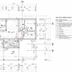 ISTRA, PULA, VALDEBEK - 2SS+DB penthouse s prostranom terasom i otvorenim pogledom na grad i zelenilo