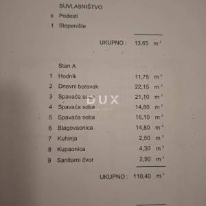 ISTRA, ROVINJ - Stan s povijesnim karakterom 300 m od mora