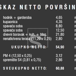 Izvrsna novogradnja u Štinjanu - stan na 2. katu