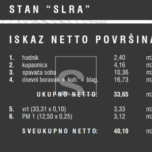 Jednosoban stan u prizemlju - blizina plaže - PRILIKA