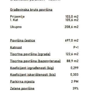 Kanfanar, moderna kuća u Roh-bau fazi