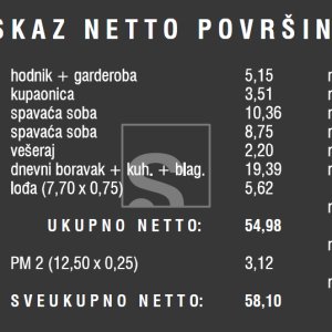 Kvalitetna novogradnja na traženoj lokaciji 