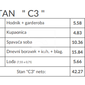 Kvalitetna novogradnja na mirnoj lokaciji - 2027g. gradnja
